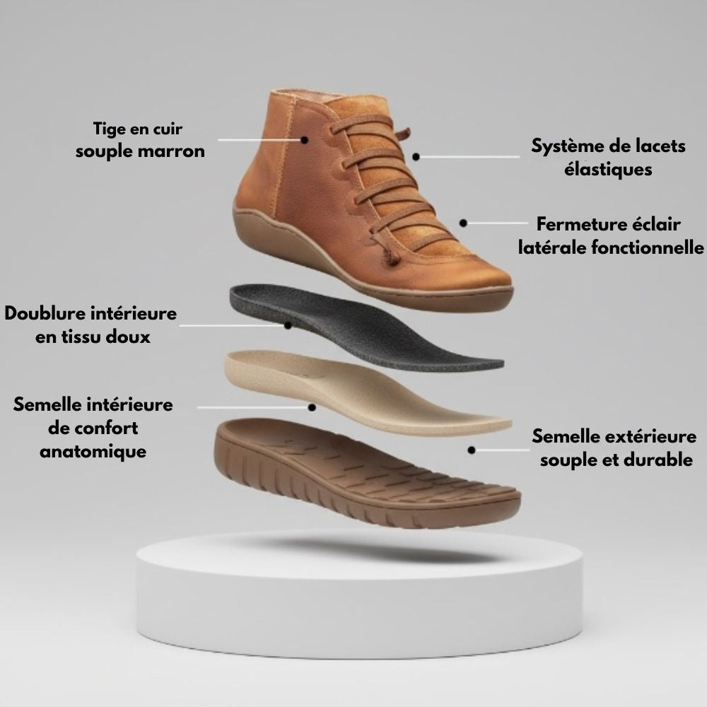 Lina Bottines Plates À Lacets Et Zip Coutures Apparentes Femme