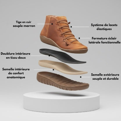 Lina Bottines Plates À Lacets Et Zip Coutures Apparentes Femme